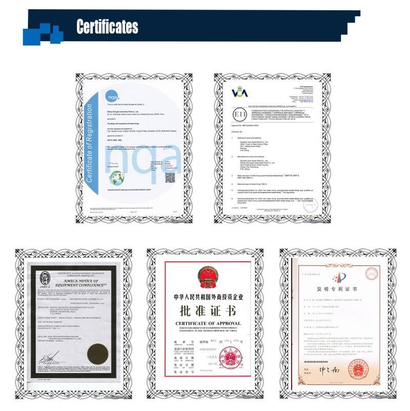 zhongwei certifacation